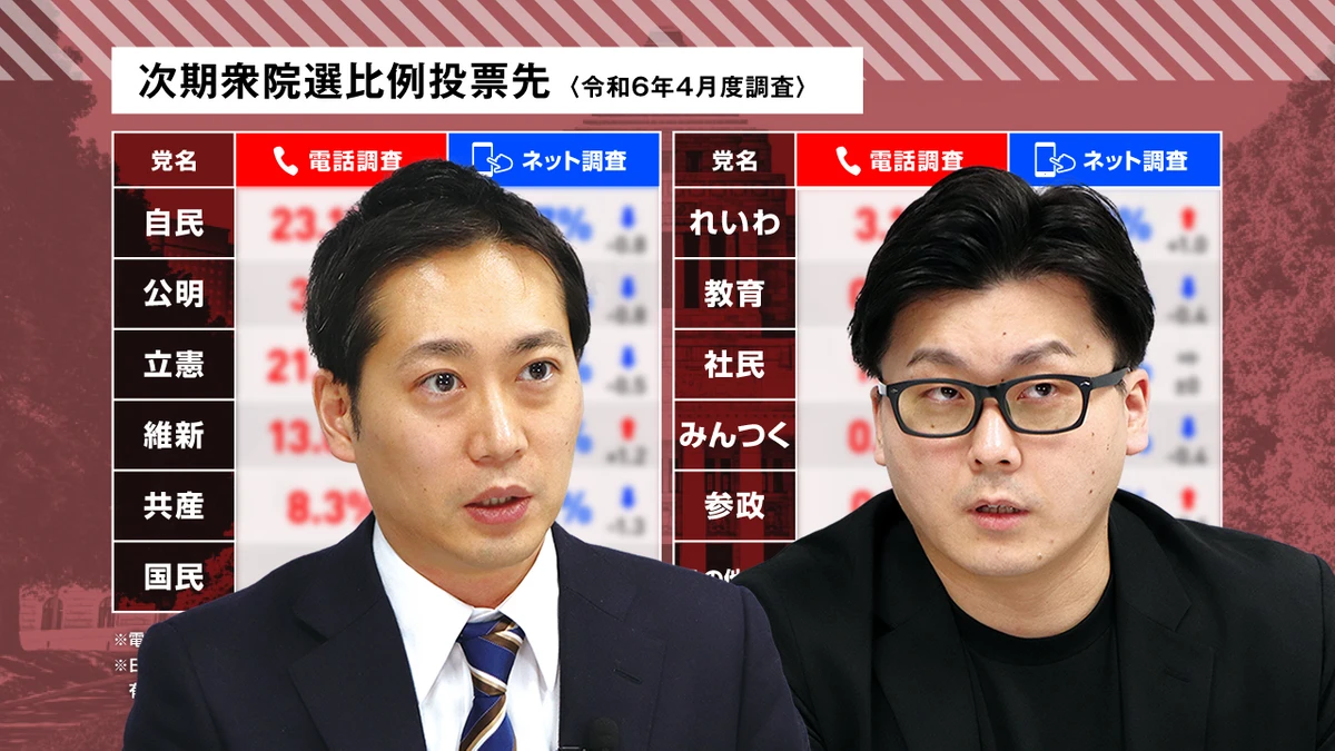 多くの政党や候補者に選ばれる理由